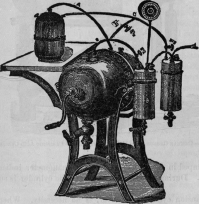Fig. 214. The Waldo Acid Feeder as applied to New Generator