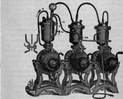 Fig. 215. The Waldo Acid Feeder as Applied to old Generator, with Sectional View of Same