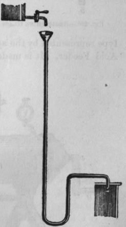 Fig. 218. English Acid Feeder
