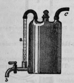 Fig. 220. Registering Glass Acid Feeder