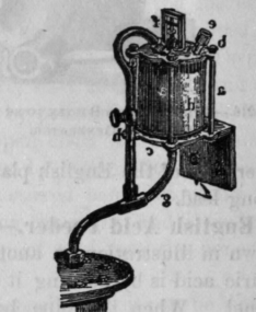Fig. 221. Illner's Acid Feeder