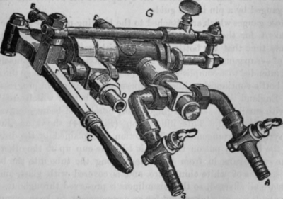 Fig. 241. Another English Syrup Gauge