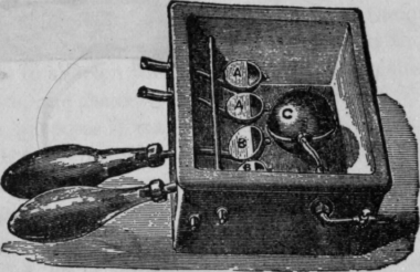 Fig. 244. English Syruping Arrangement