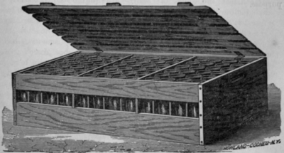 Fig. 261.   Shipping Crate