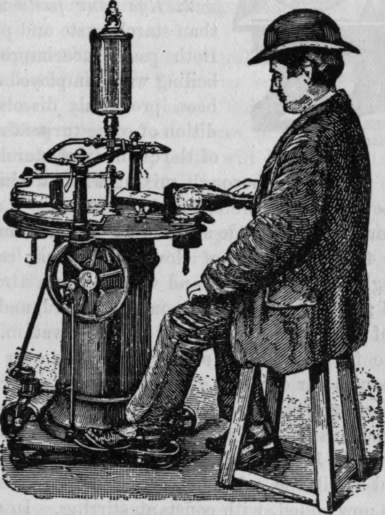 Fig. 279.   Labeling Machine