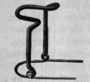 Fig. 283. Wire Cork Fastener