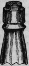Fig. 286. Specimen of Wired, Bottle as per Fig. 285