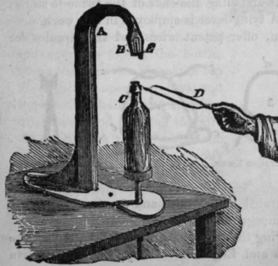 Fig. 289. Tyer or Wiring Stand