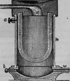 Fig. 29. Gaber's Sandstone Filter