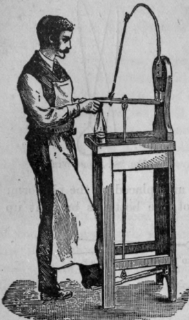 Fig. 291 English Tyer or Wiring Stand