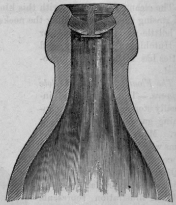 Fig. 299. Sectional View of Bottle Seal