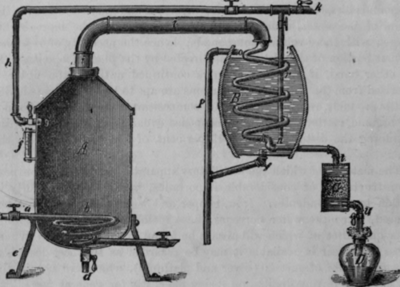 Fig. 3.   Water Distilling Apparatus