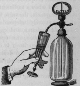 Fig. 303. Syphon for Dispensing Saccharine Beverages