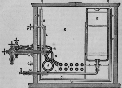 Fig. 331. Sectional View of American Dispensing Apparatus