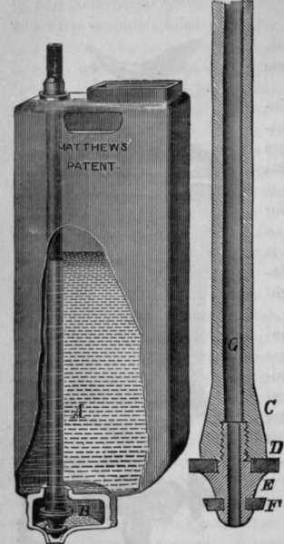 Fig. 336. Portable Glass Syrup Tank and Rod