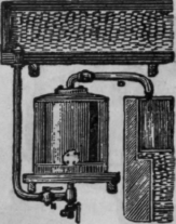 Fig. 34. Bawling's Patent Filter