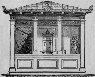 Fig. 343. German Drink Hall