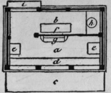 Fig. 344. Ground Plan of Fig. 343