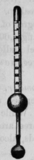 Fig. 355. Baume's Hydrometer