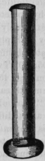 Fig. 356. Hydrometer Jar