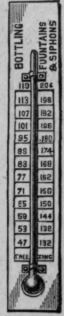 Fig. 357. Thermometer