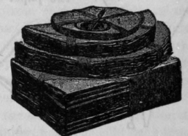 Fig. 361.   Filtering Paper