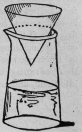 Fig. 362. Filtering without a Funnel