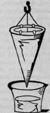 Fig. 364. Flannel Filtering