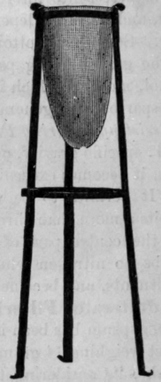 Fig. 365. Filtering Rack
