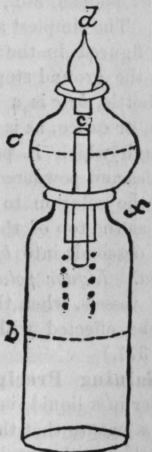 Fig. 377. Globe Filter
