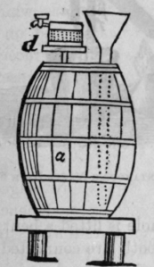 Fig. 380. ascending Filtration Arrangement