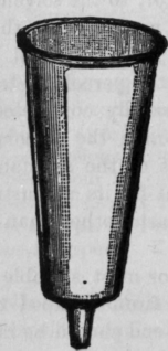 Fig. 384. Glass Percolator