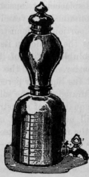 Fig. 385. Percolator with Graduated Receiver