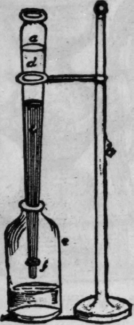 Fig. 386. Cylindrical Percolator