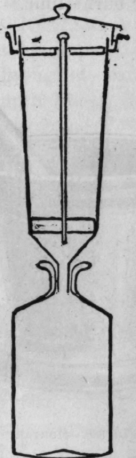 Fig. 387. Tin Percolator arranged for Volatile Liquids