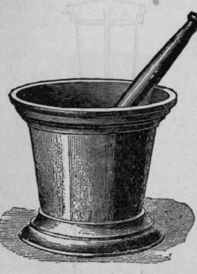 Fig. 388. Mortar
