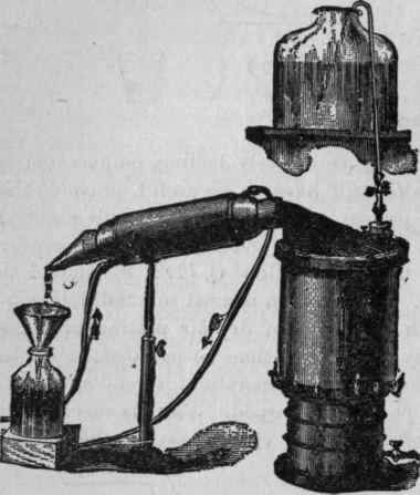 Fig. 394. Remington's Pharmaceutical Still