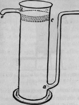 Fig. 395. Separating Cylinder