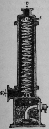 Fig. 4. condenser and Filter