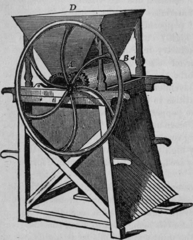 Fig. 417. Drug Mill