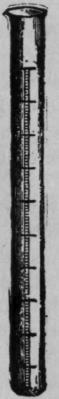 Fig. 418. Graduated Tube