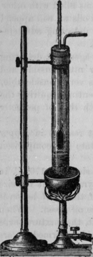 Fig. 419. Apparatus for Determining the Boiling Point of Oils