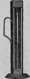 Fig. 422. Alcoholometer and Jar with Thermometer