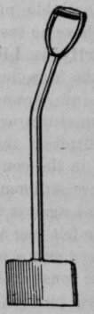 Fig. 428. Sugar Color Spatula