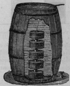 Fig. 43. Plastic Coal Filter Tank