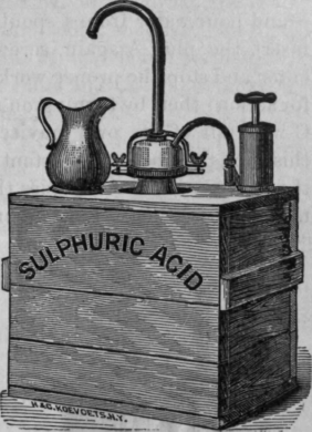 Fig. 46. Acid Dispenser