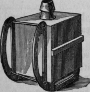Fig. 47. Tilting Stand