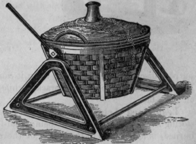 Fig. 48. Carboy Tilt