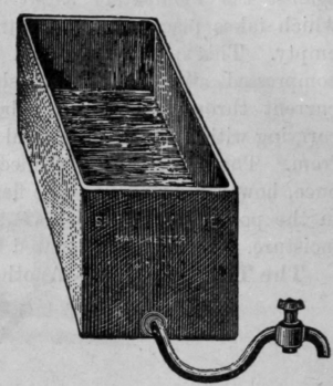 Fig. 50. Lead Lined Acid Cistern