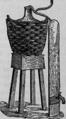Fig. 51. Sulphuric Acid Tap